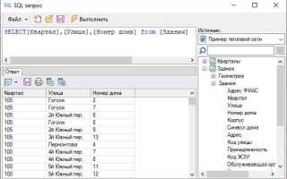 Как включить логирование всех sql запросов mssql