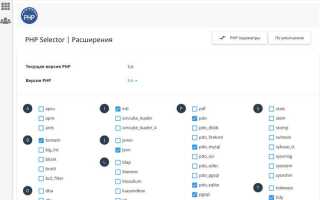 На что влияет версия php