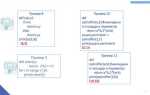 Как происходит вызов функций через html код