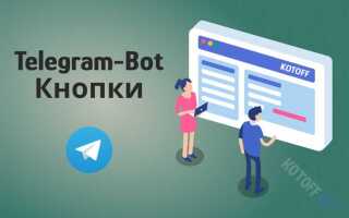 Как удалить inline клавиатуру python telegram bot
