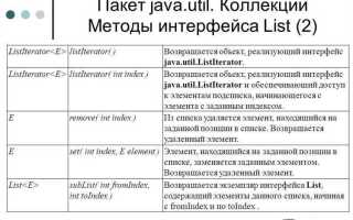 Как в одном методе вызвать другой метод java