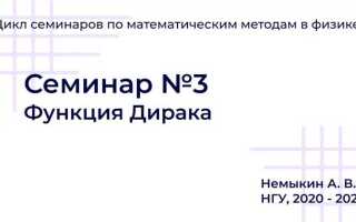Как построить функцию дирака в maple