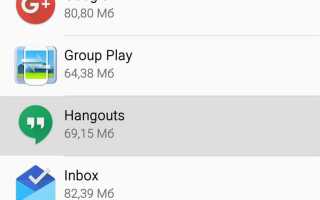 Как удалить контакт в hangouts