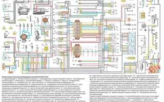 Как расположить активатор в двери ваз 2131
