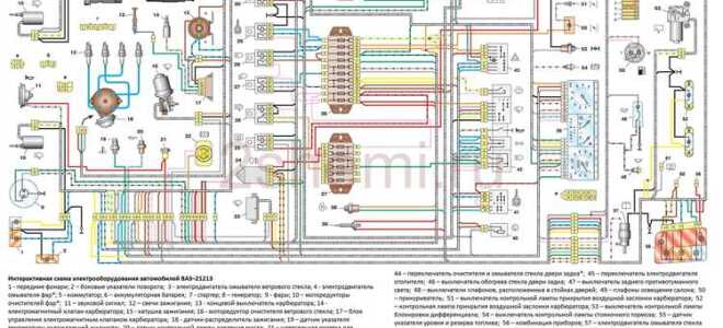 Как расположить активатор в двери ваз 2131