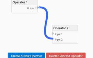 Как перевести jquery в javascript