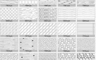 Как загрузить типы линий в autocad