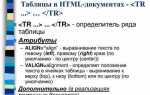 Что такое tr в html