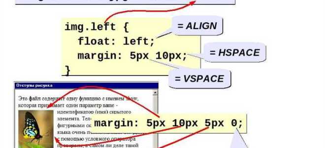 Как ограничить длину строки в html