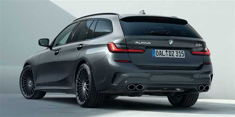 Отличие в позиционировании и ценовой политике Alpina и BMW