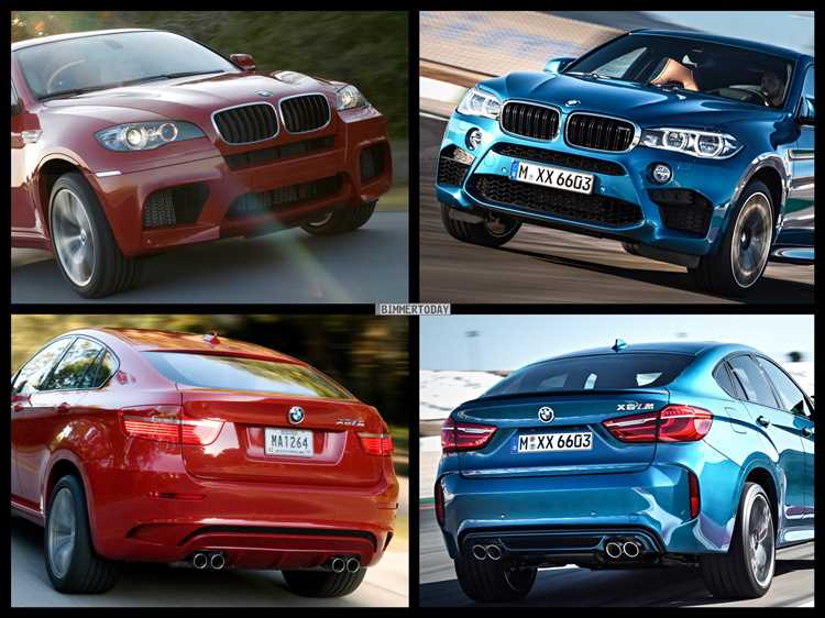 Аэродинамические особенности кузова BMW X6M