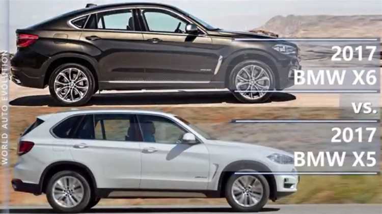 Что лучше bmw x5 или x6