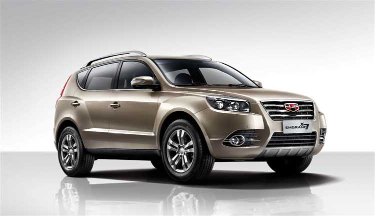 Какие модели Geely и Chery наиболее популярны в России