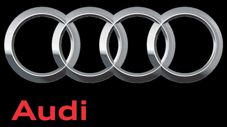 Роль исторических событий в формировании названия Audi