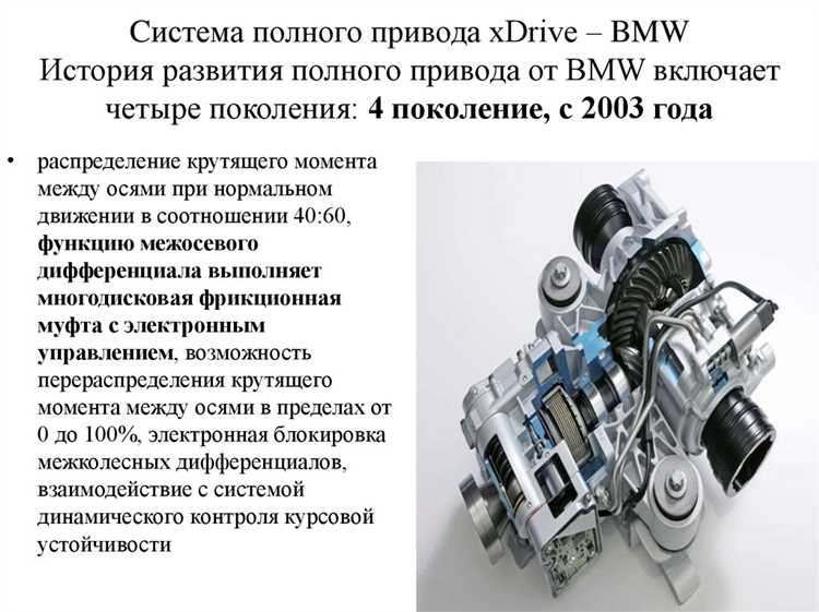 Как система xDrive помогает при вождении по бездорожью