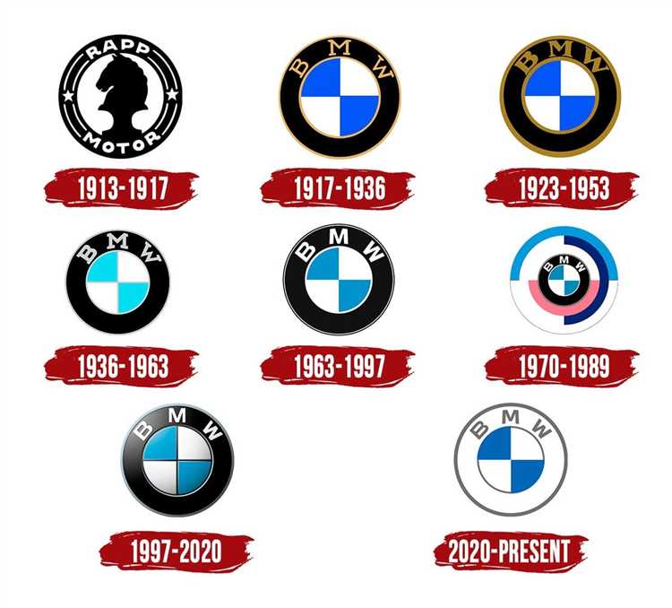 Что выпускала раньше фирма bmw