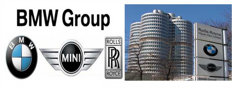 MINI: как бренд стал частью BMW Group