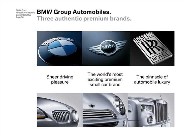 Что входит в bmw group