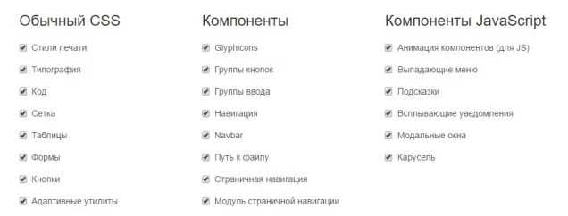 Добавление компонентов Bootstrap в HTML документ