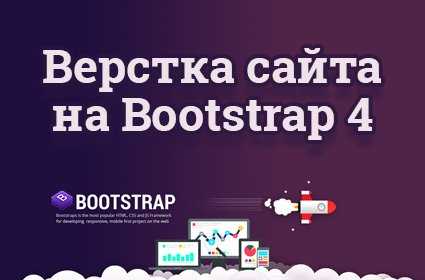 Подготовка структуры HTML документа для использования Bootstrap