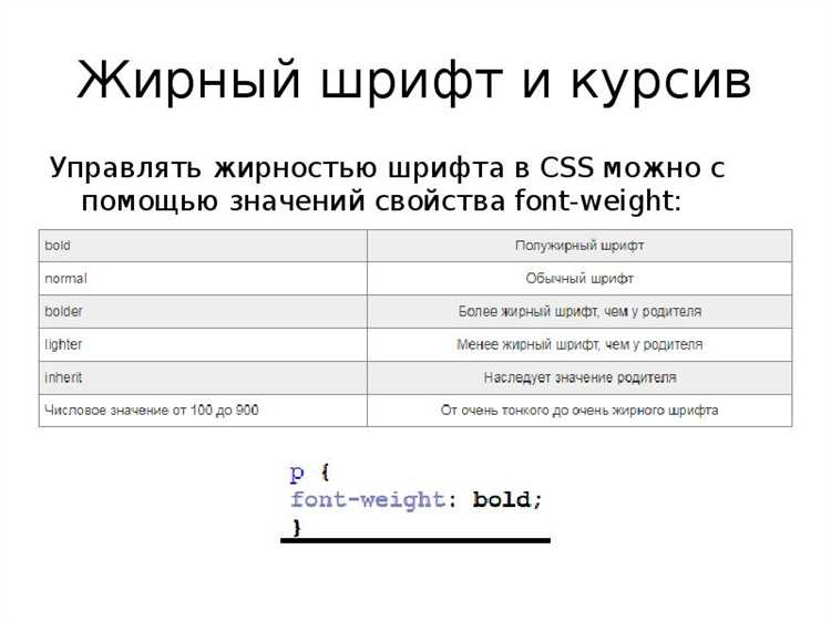 Как убрать жирное начертание с текста с помощью CSS