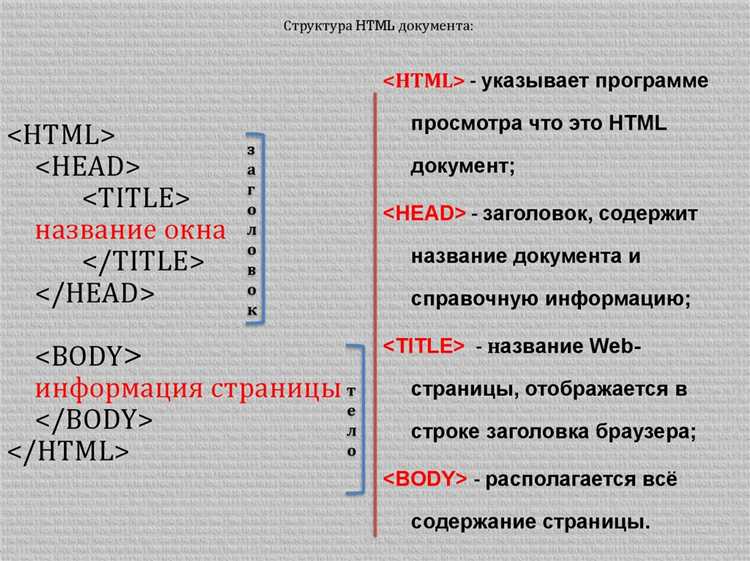 Как применить теги undefined<section></code> и <code><article></code> для структурирования контента»></p>
<p>Теги <code><section></code> и <code><article></code> играют ключевую роль в создании логически разделённого контента, улучшая его восприятие и доступность. Они не только делают структуру страницы более понятной для пользователей, но и помогают поисковым системам эффективно индексировать материалы.</p>
<p><code><section></code> используется для выделения отдельных частей документа, которые логически связаны, но могут быть независимыми от других частей контента. Например, каждый раздел с разными темами на странице можно поместить в отдельный <code><section></code>. Важно, чтобы внутри <code><section></code> содержались заголовки, что помогает пользователю и поисковикам ориентироваться в контенте.</p>
<p>Пример использования <code><section></code>:</p>
<pre><code><section>
<h2>Новости компании</h2>
<p>Новые изменения в структуре компании...</p>
</section></code></pre>
<p>Тег <code><article></code> применяется для самостоятельных частей контента, которые могут быть полностью изолированы и использоваться вне контекста оригинальной страницы. Это полезно для новостных статей, постов в блогах и других материалов, которые могут существовать независимо.</p>
<p>Пример использования <code><article></code>:</p>
<pre><code><article>
<h2>Руководство по HTML</h2>
<p>В этом руководстве мы подробно рассмотрим, как правильно использовать HTML для...</p>
</article></code></pre>
<p>При комбинировании <code><section></code> и <code><article></code> важно соблюдать иерархию и логику контента. <code><section></code> можно использовать для группировки нескольких <code><article></code>, если они связаны общей темой.</p>
<p>Таким образом, правильное использование <code><section></code> и <code><article></code> повышает семантическую ценность документа, делает его удобным для восприятия и индексирования поисковыми системами.</p>
<p>Таблицы в HTML – один из основных инструментов для структурирования данных. Они позволяют организовать информацию в строках и столбцах, облегчая восприятие. Чтобы сделать таблицы удобными для восприятия, важно следовать нескольким простым рекомендациям.</p>
<p>Основные элементы таблицы:</p>
<ul>
<li><code><table></code> – контейнер для всей таблицы.</li>
<li><code><tr></code> – строка таблицы.</li>
<li><code><th></code> – заголовок ячейки, обычно используется для выделения заголовков столбцов или строк.</li>
<li><code><td></code> – обычная ячейка таблицы, в которой размещаются данные.</li>
</ul>
<p>Каждый элемент имеет свою роль и должен быть использован корректно, чтобы таблица оставалась логичной и функциональной.</p>
<p>Основные принципы работы с таблицами:</p>
<ol>
<li>Использование <code><th></code> для заголовков помогает пользователю легко понять, что содержится в каждом столбце или строке.</li>
<li>Правильная семантика важна для доступности. Важно правильно структурировать таблицы, избегая избыточных элементов, таких как лишние пустые строки или столбцы.</li>
<li>Для больших объемов данных, разбивайте их на несколько таблиц или добавляйте пагинацию, чтобы не перегружать страницу.</li>
<li>Использование атрибута <code>scope</code> для <code><th></code> помогает определить, к какой части таблицы относится заголовок – к строкам или столбцам.</li>
</ol>
<p>При отображении данных важно учитывать:</p>
<ul>
<li>Размер шрифта и расстояние между строками. Это помогает улучшить восприятие таблиц, особенно когда данные объемные.</li>
<li>Использование цветовых акцентов для выделения важных данных или заголовков, что облегчает навигацию по таблице.</li>
<li>Обеспечение адаптивности таблиц для мобильных устройств. На маленьких экранах таблицы могут выглядеть неаккуратно, если не учесть их масштабируемость.</li>
</ul>
<p>Таблицы с формами или интерактивными данными требуют дополнительных механизмов для сортировки, фильтрации или поиска. Такие элементы можно добавить с помощью JavaScript, но важно следить за производительностью, чтобы не замедлить загрузку страницы.</p>
<p>Важно помнить, что избыточные таблицы или сложные структуры могут ухудшить производительность страницы. Поэтому важно использовать таблицы только в тех случаях, когда это действительно необходимо для удобства представления данных.</p>
<h2>Как задать форматирование данных с помощью CSS</h2>
<p><img decoding=