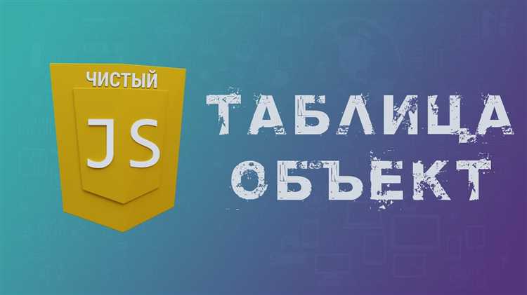 Перебор HTML коллекции через цикл for.of