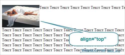 Адаптивное размещение текста на изображении для разных экранов