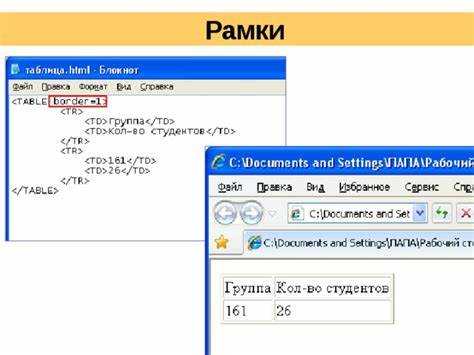 Как писать текст html страницы в блокноте