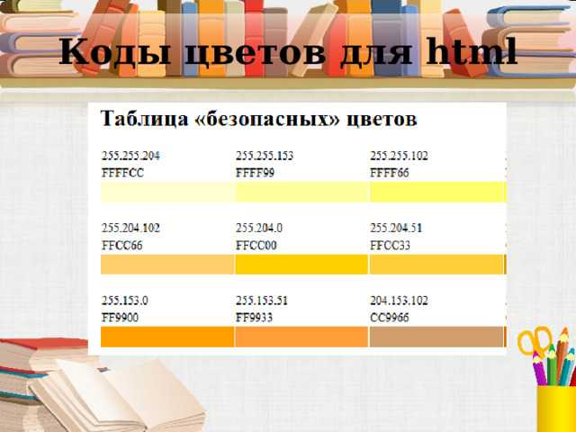 Радиальный градиент