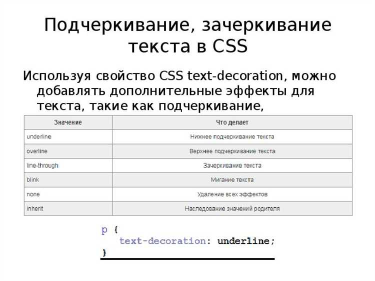 Отличия между тегом undefined и CSS-свойством text-decoration