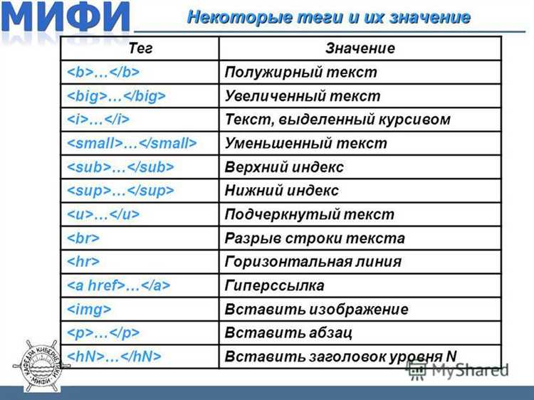 Как подчеркнуть текст в html Как подчеркнуть текст в html