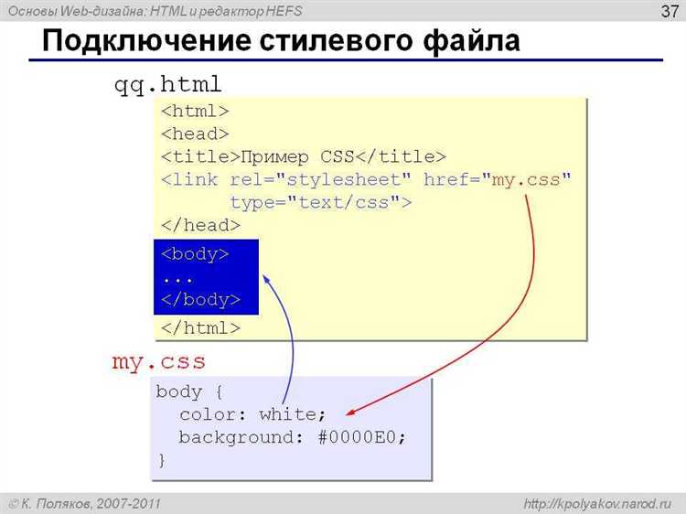 Как передавать данные из HTML в PHP файл