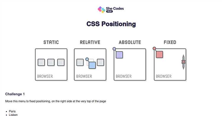Как пользовать position transform html css