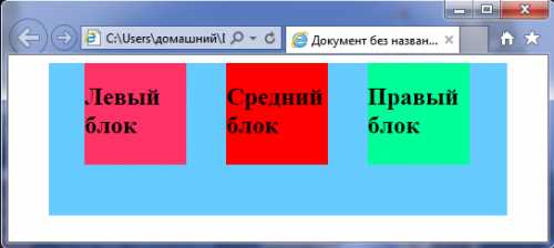 2. Использование Float для колонок