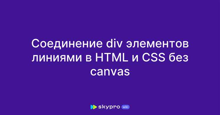 4. Адаптивность макетов