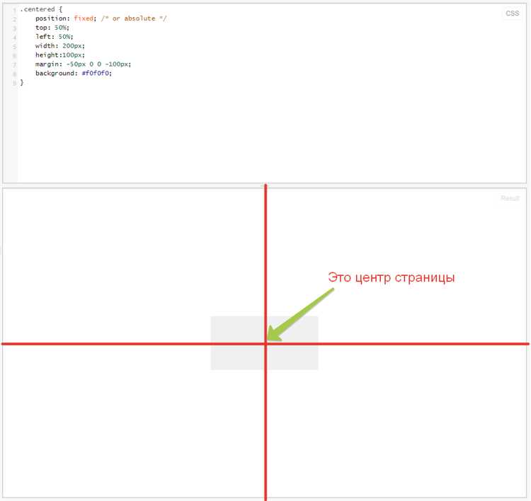 Как центрировать элемент с помощью CSS Grid