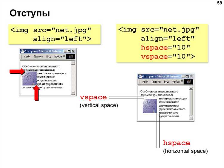 Как поместить текст в блок в html