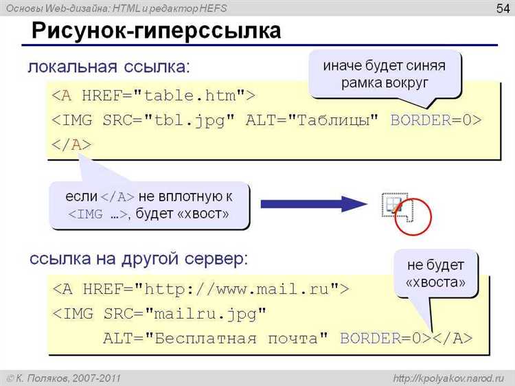 Как открыть HTML файл с помощью сторонних приложений