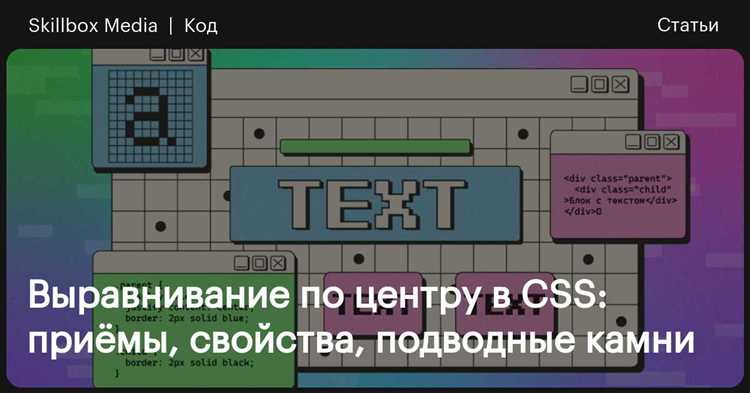 Использование CSS-свойства text-align для центрирования изображения