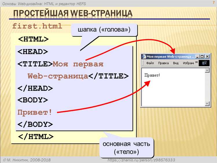 Как разместить текст сбоку от картинки с помощью CSS Grid