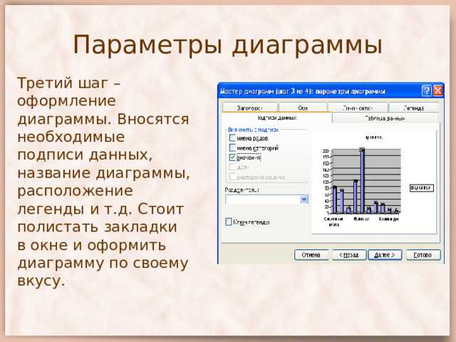 Настройка параметров диаграммы с помощью JavaScript