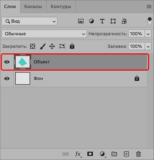 Как повернуть объект в html
