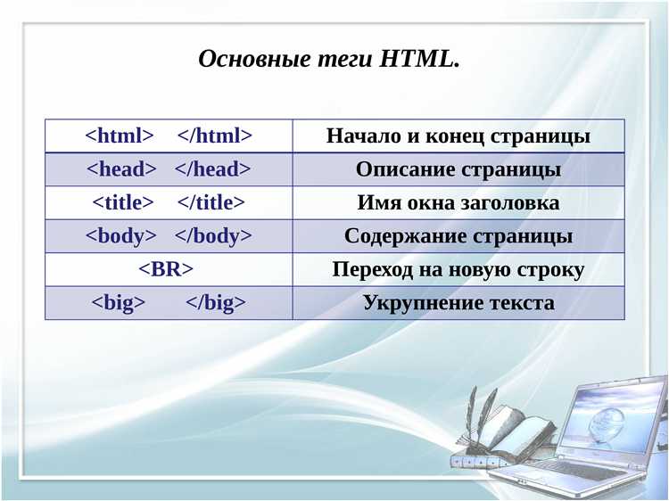 Как правильно называть html страницы