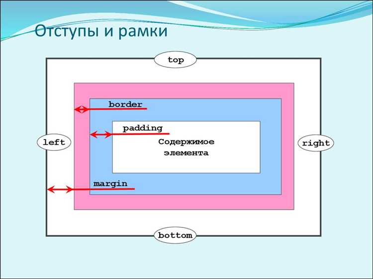Как избежать конфликтов между классами