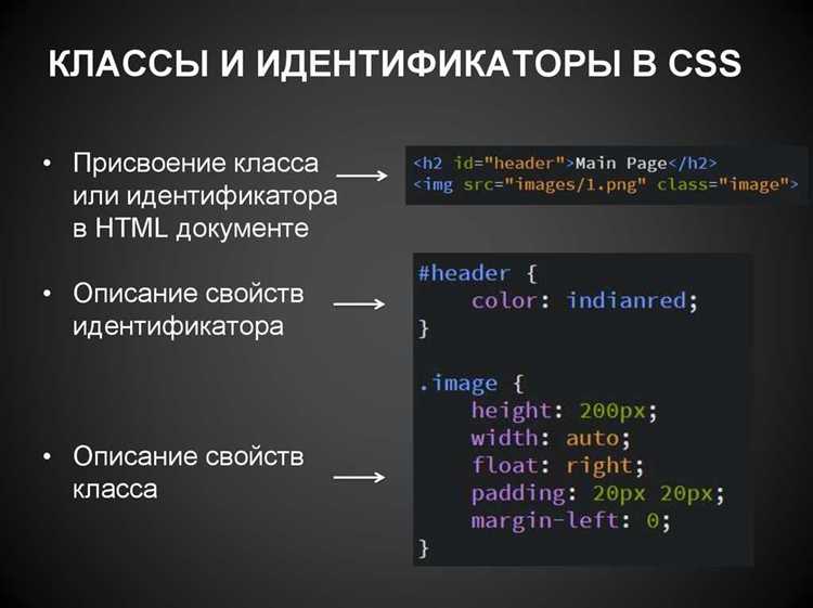 Создание внутренних стилей с использованием тега undefined