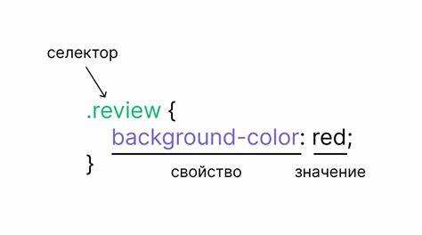 Как установить фоновый цвет элемента через атрибут style