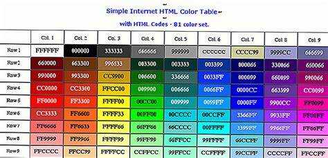 Как прописать цвет фона в html