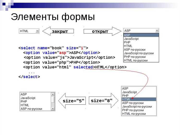 В фрейме, который получает это сообщение, нужно добавить обработчик события для undefinedmessage</code>:»></p>
<pre><code>window.addEventListener('message', function(event) {
if (event.origin !== 'http://trusted-origin.com') return;
console.log(event.data);
}, false);</code></pre>
<p>Этот подход помогает избежать уязвимостей, связанных с безопасностью, так как проверка <code>event.origin</code> позволяет удостовериться, что сообщение пришло с доверенного источника.</p>
<p>Еще один метод взаимодействия – использование атрибута <code>target</code> в элементах <code><a></code> и <code><form></code>. Этот атрибут позволяет определить, в какой фрейм или окно будет загружена информация. Например, при нажатии на ссылку можно задать фрейм, в который нужно загрузить новый документ:</p>
<pre><code><a href=