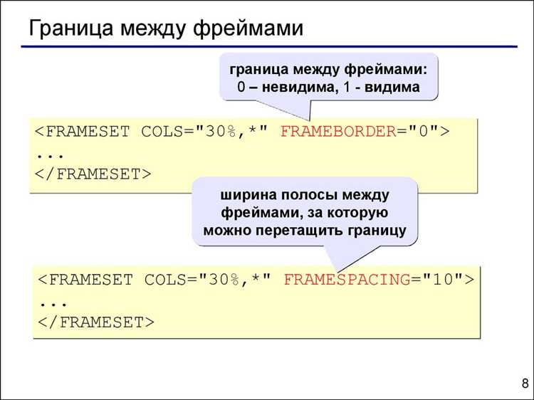 Безопасность при работе с фреймами: защита от атак